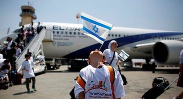 Российским евреям осложнили репатриацию в Израиль